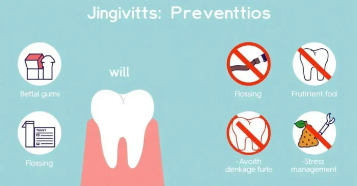 Gingivitis of the Gums