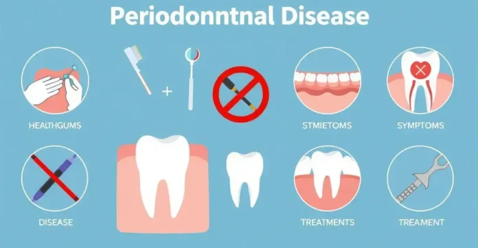Periodontal Disease and Treatment: Understanding the Basics